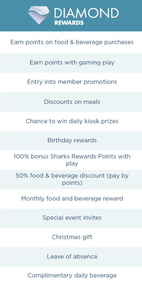 Membership Tier - Diamond Mobile_Diamond3