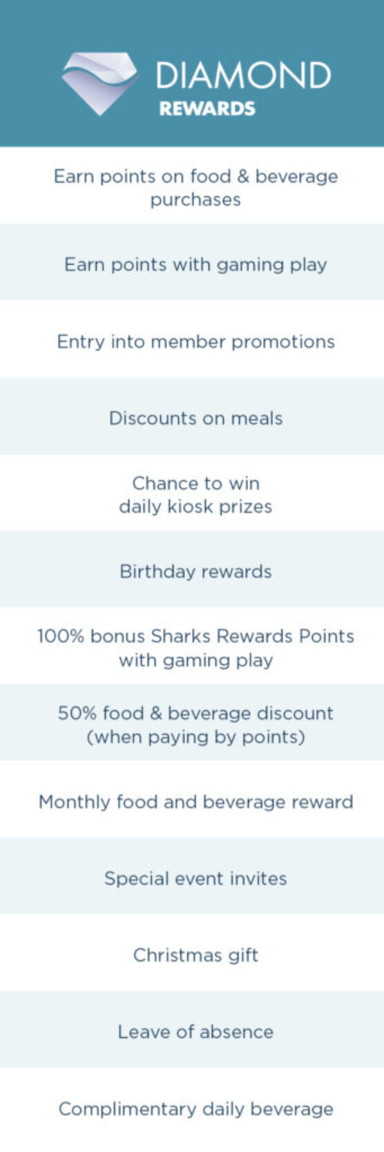 Membership Tier Diamond_3